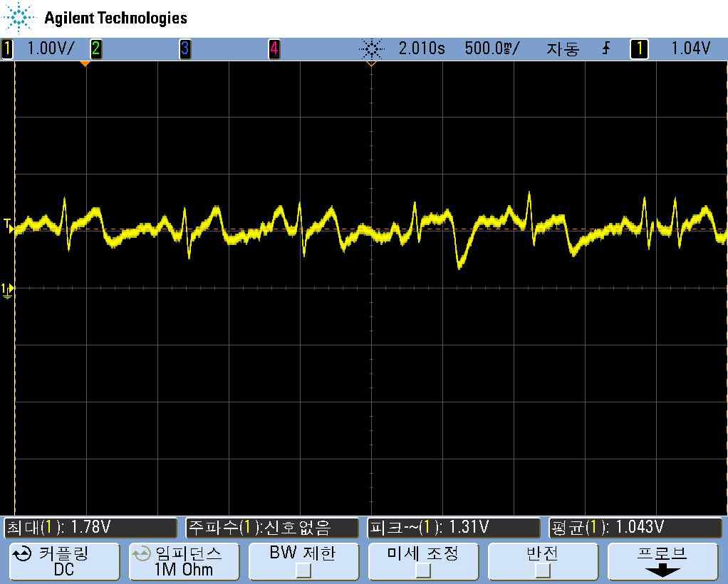 초단 높은 임피던스 매칭 한 테스트 결과(오실로스코프에서 측정)