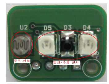 PPG 센싱모듈의 PCB