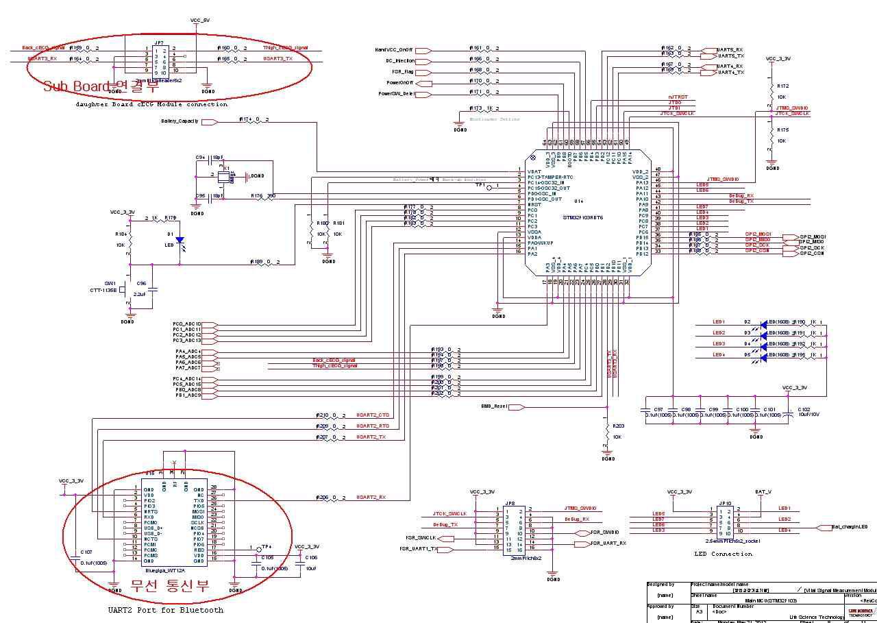 Main MCU, Sub Board 및 무선 통신 회로 부