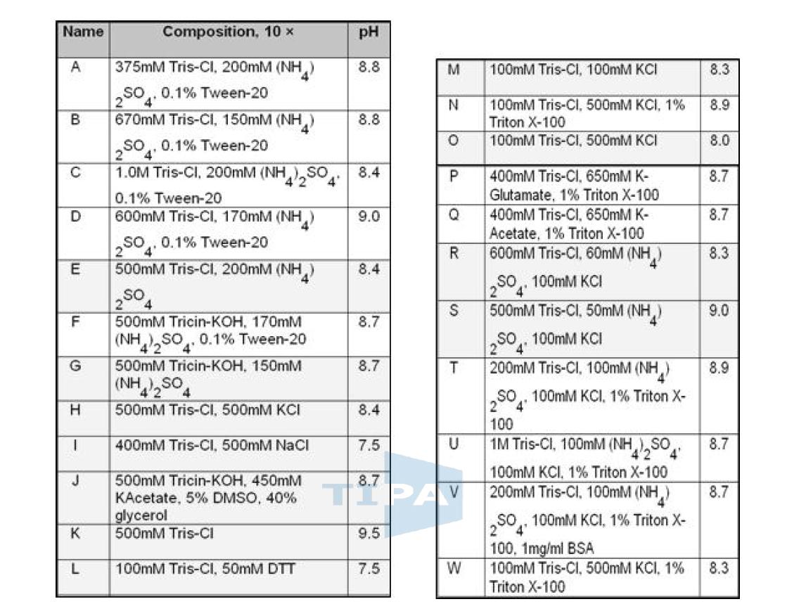 PCR 반응을 위한 다양한 기본 buffer 23종