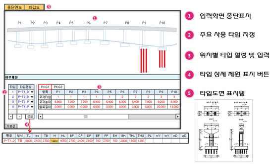 하부 제원 입력창 구성