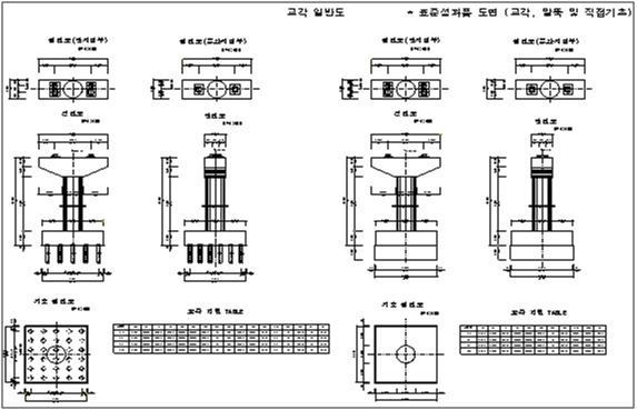 산출 도면 (3) - 교량 하부 일반도