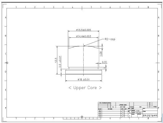 Upper Core 2D