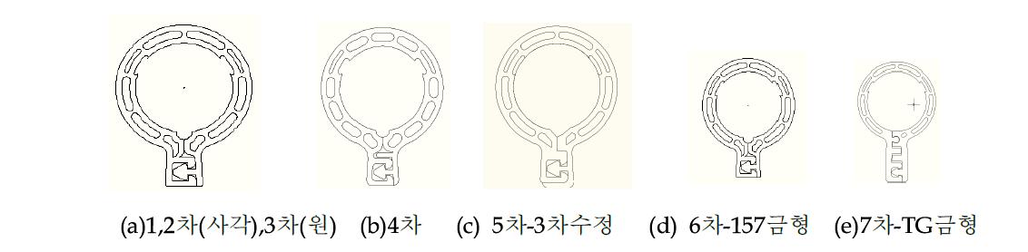 개발된 금형 단면도