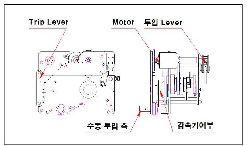 개발예정 조작기구부