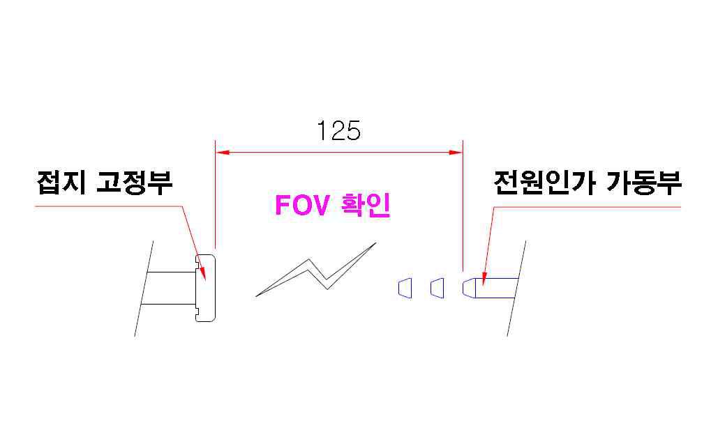 시험기 내부 도체 이동