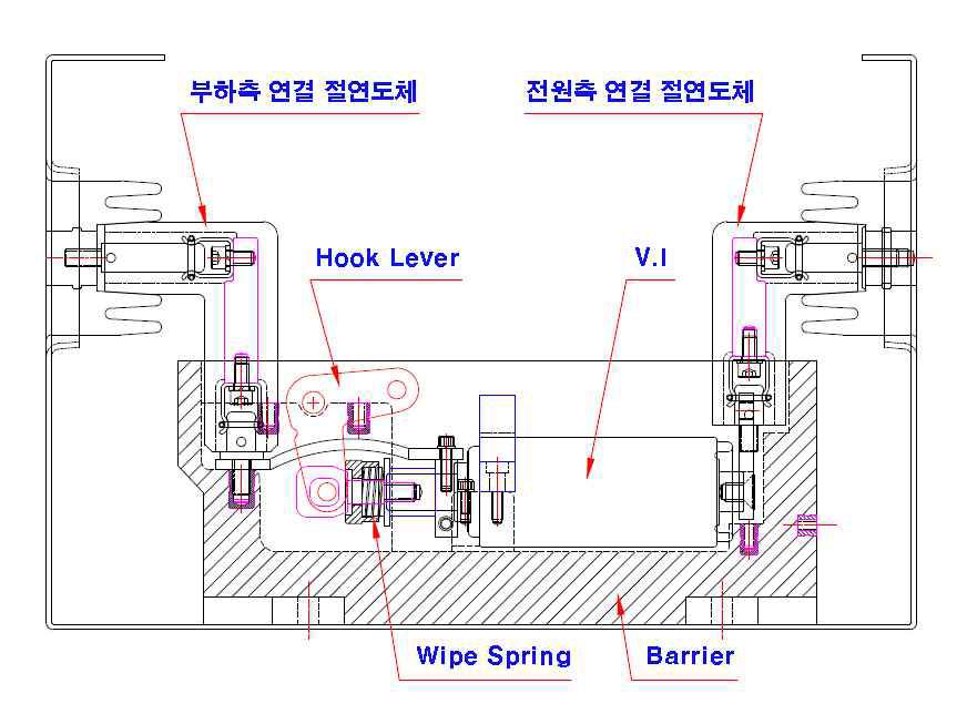 차단부 설계도