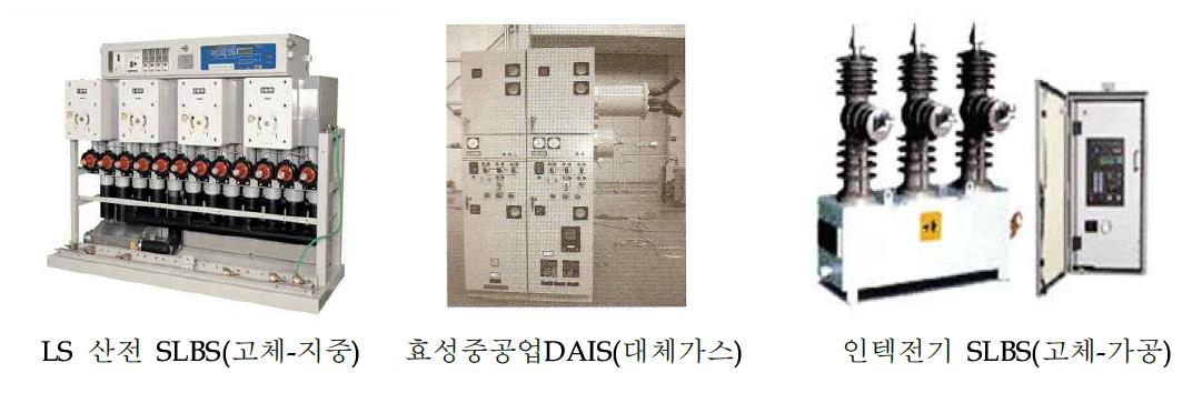 국내 SF6 Gas Free 개폐기 류