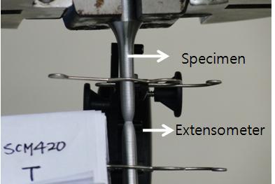 Setup extensometer and specimen for tensile tests