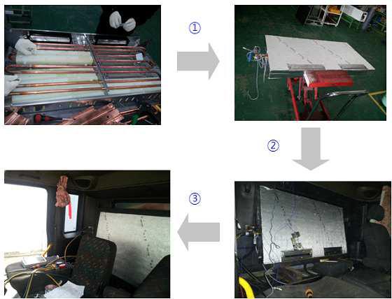 PE Module Ass’y 제작과정 및 차량실내 설치도