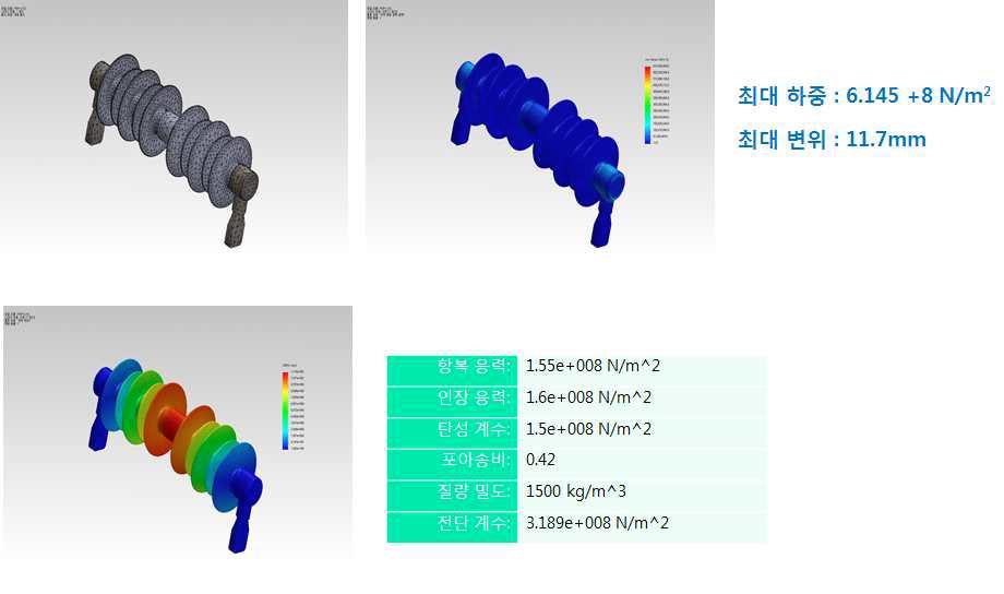 FRP Rod를 이용한 폴리머 COS 구조해석