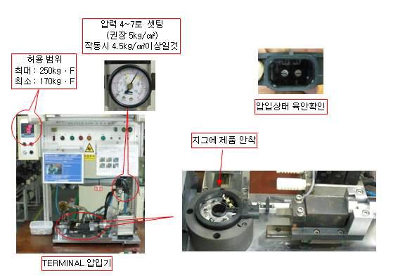 터미널 압입 체결