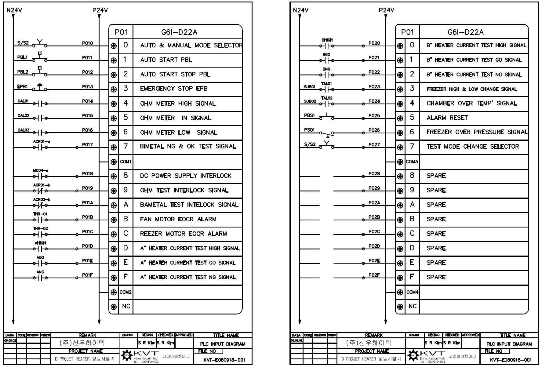 Heater 챔버 제어용 PLC 프로그램