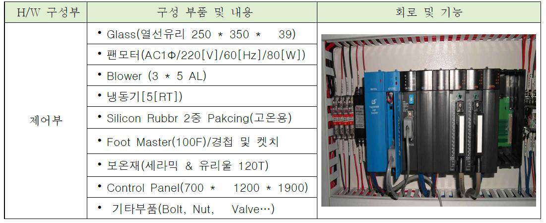히터챔버 H/W 구성내용