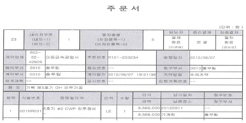 한국동서발전(주) 울산화력본부 기력 제5호기 #2 CWP 샤프트 슬리브 주문서