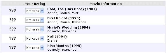 MovieLens(http://movielens.umn.edu/)의 사용자 평점 인터페이스