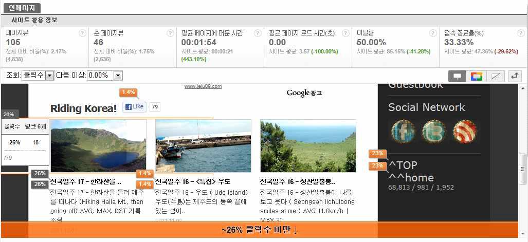 Google Analytics 사용자 이동 경로 통계