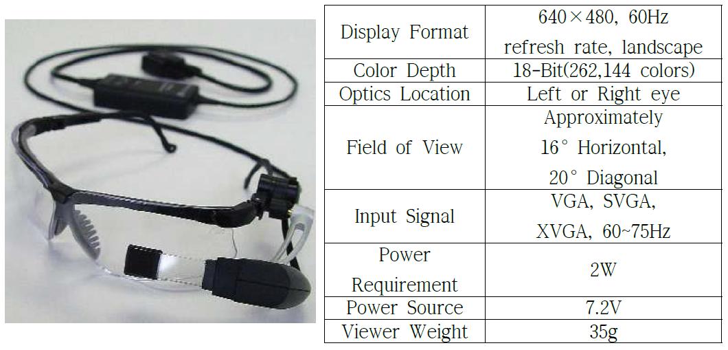 SC-6 PC Viewer