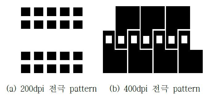 200 및 400dpi 전극 mask pattern