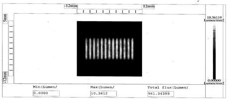 39°～51° 까지 scanning 되었을 때 image 분포