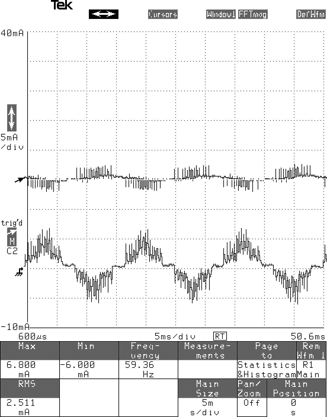 Sinusoidal PWM 사용할 때 시제품 Actuator의 전압․전류파형