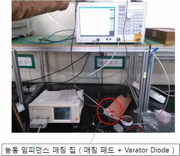 실제 측정 사진