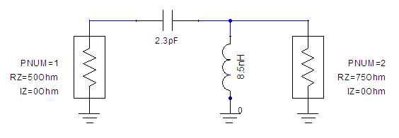 Lumped 소자를 이용한 임피던스 매칭 방법