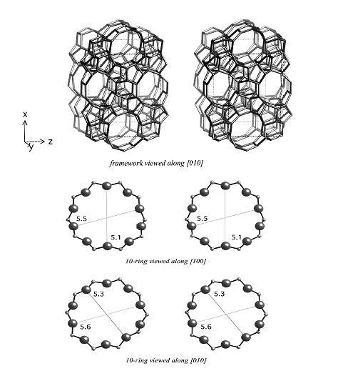 Structure of MFI zeolite.