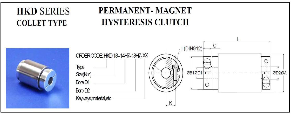 Rimtec Corporation.사의 Co-Axial type magnet coupling 외관 형상