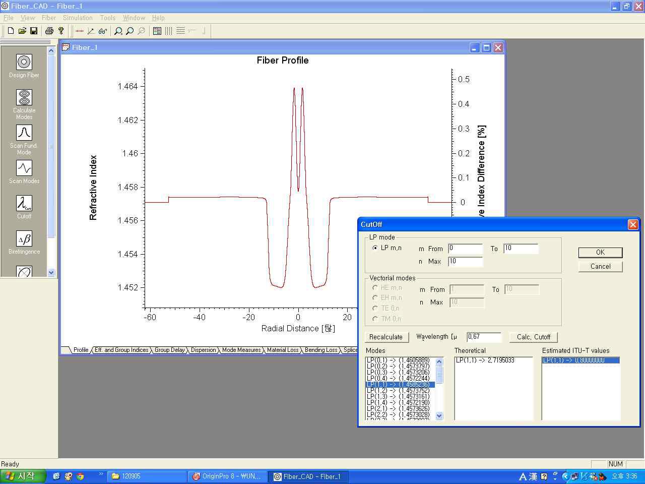 온도 둔감형 광민감성 광섬유 모재 Cut-off simulation 결과