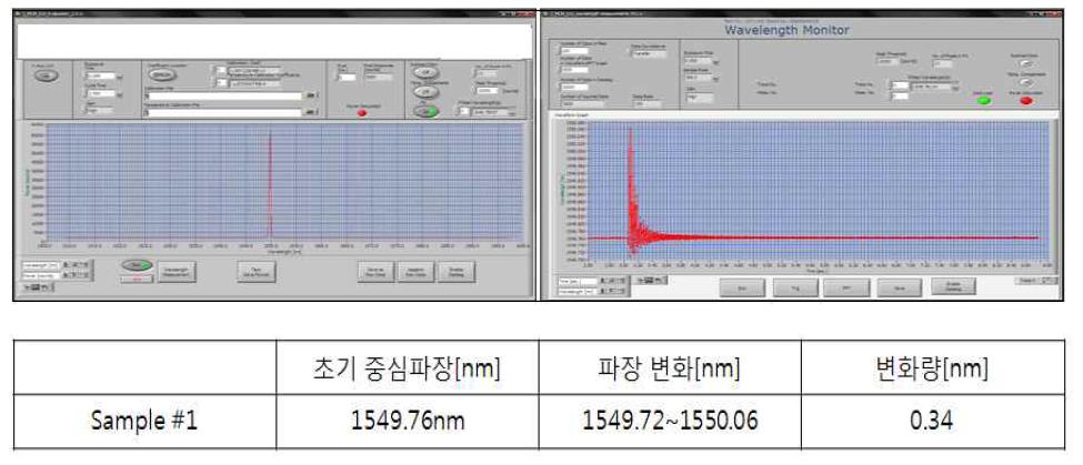 충격 전후 변화량 측정 - 모의시료 1