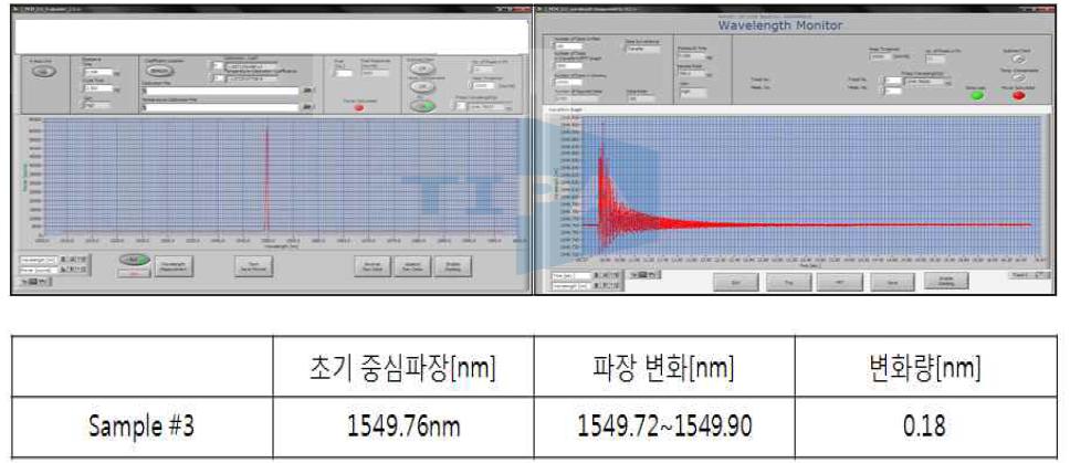 충격 전후 변화량 측정 - 모의시료 3