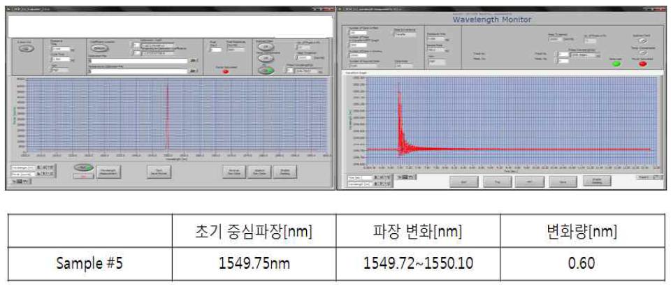 충격 전후 변화량 측정 - 모의시료 5