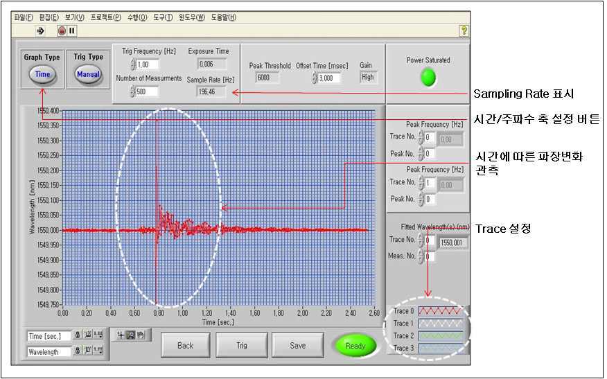 부가기능 1 - 시간에 따른 중심파장 변화 측정