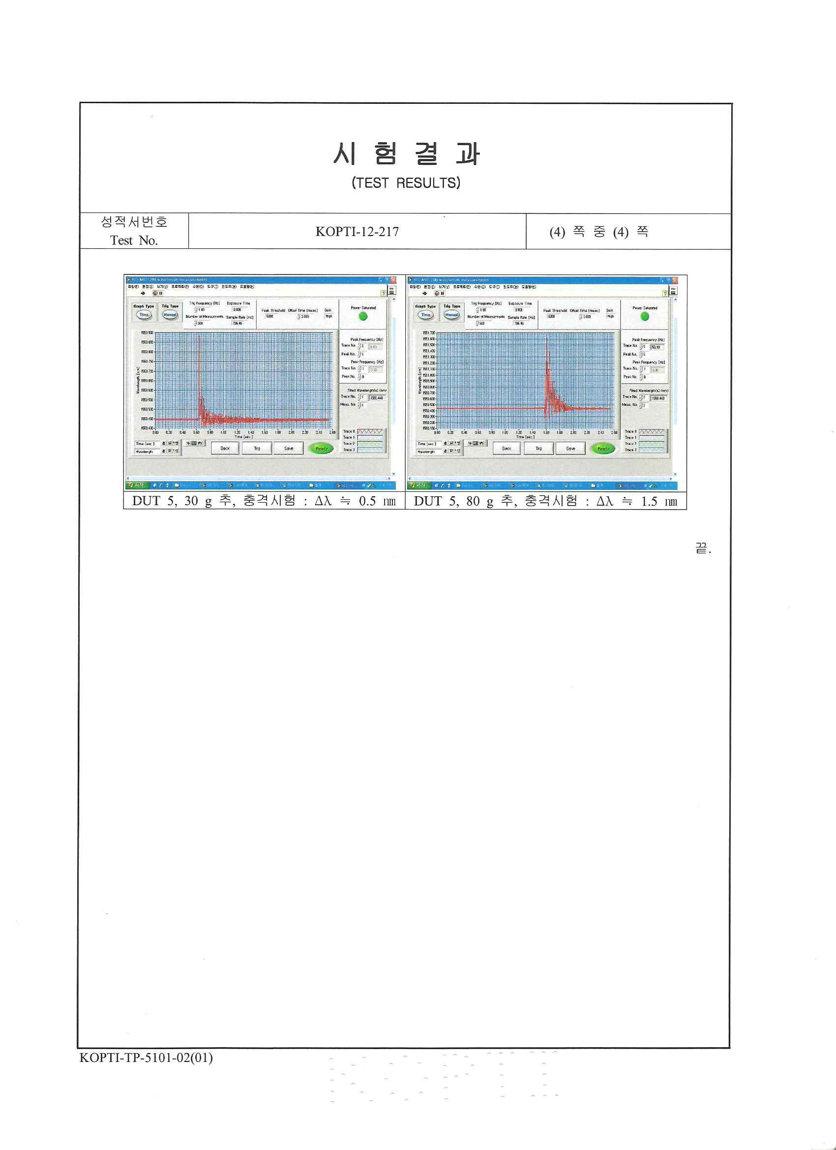 충격·진동 센서 시험성적서 4/4