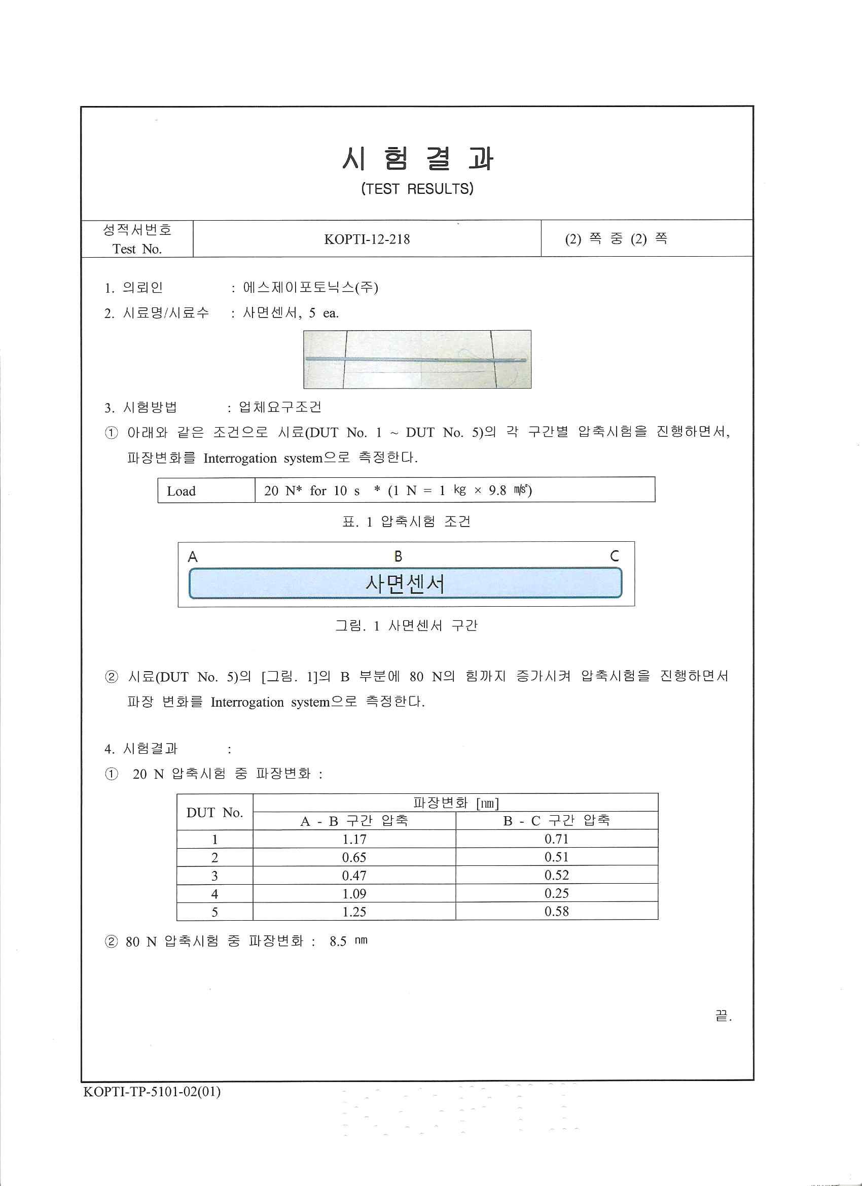 사면 센서 시험성적서 2/2