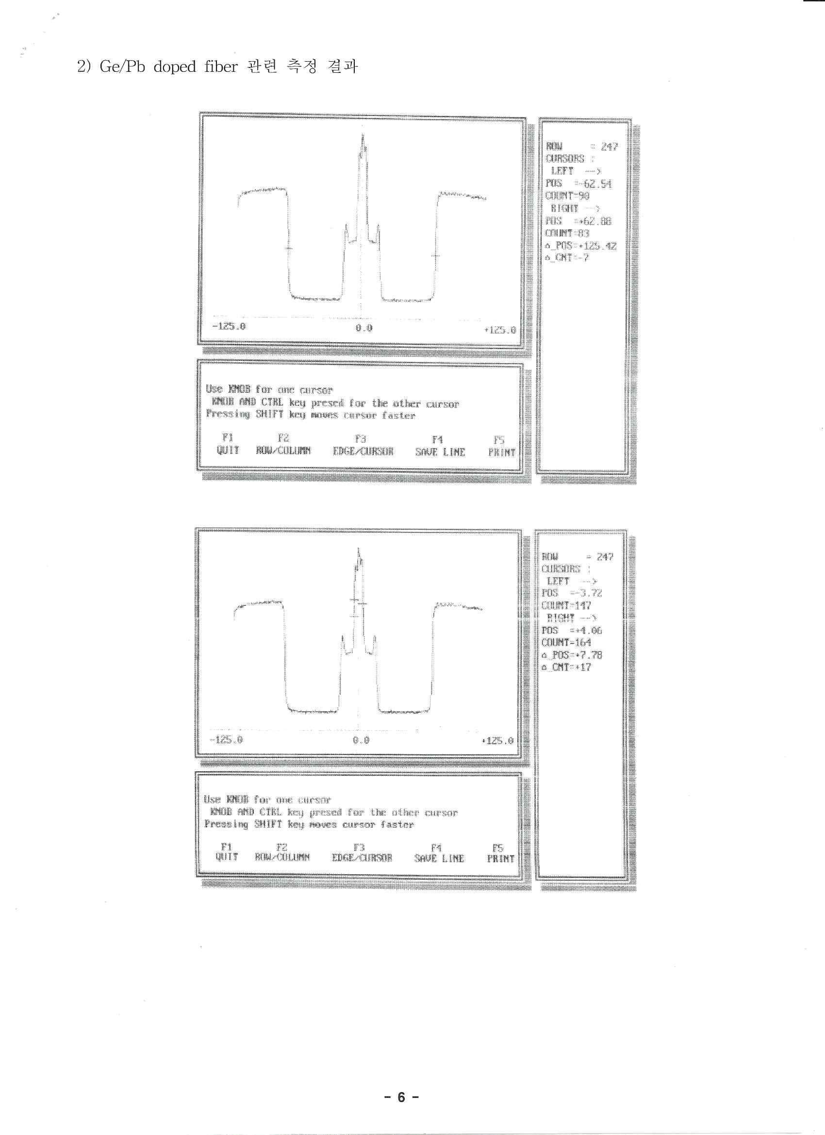 광섬유 기하구조 측정 시험성적서 6/6