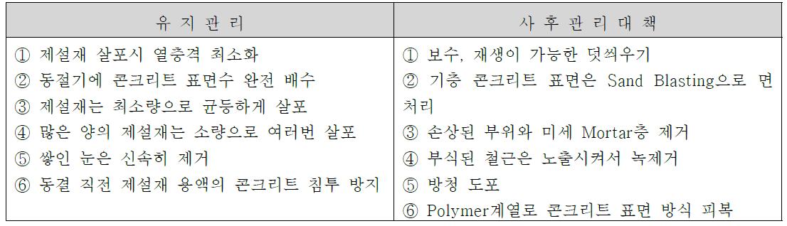 동결융해 유지관리 및 사후 관리 대책