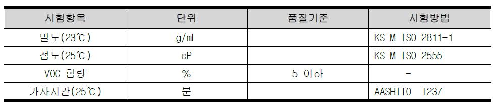 프라이머의 품질기준