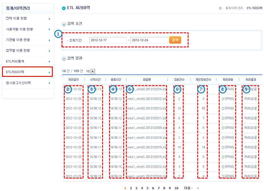 ETL 처리 이력