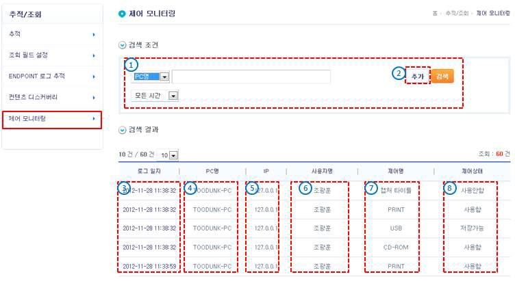 제어 모니터링