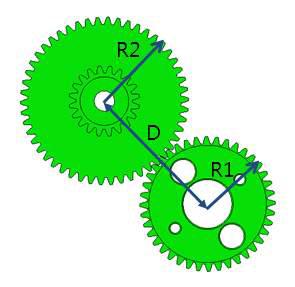 중심 기어와 외측기어에 대한 유한요소 모델 및 설계 파라미터