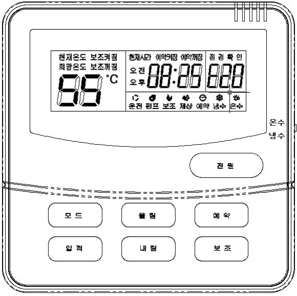 조작부 표시 및 스위치