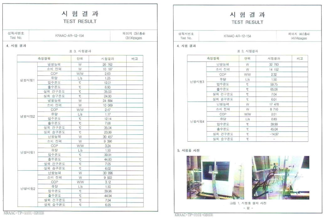 공인시험성적서-2