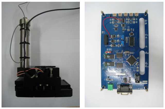 고속 초정밀 Scanning Unit 과 Digital to Analog Convert