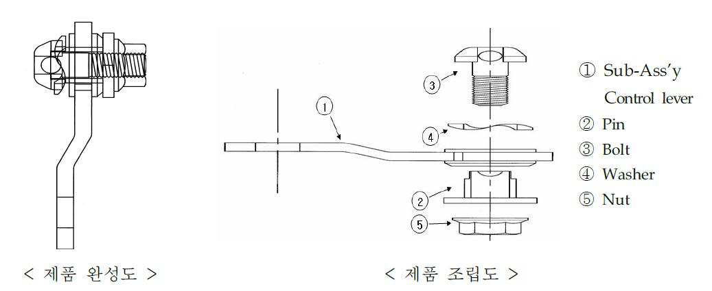 Control Lever Assembly 조립도
