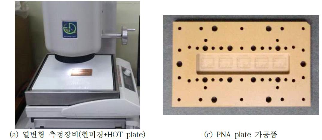 PNA plate 도면과 가공품