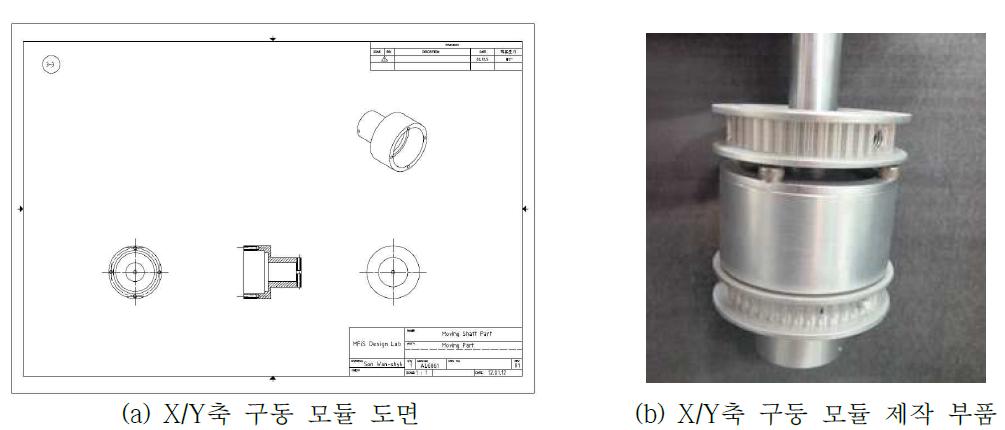 X/Y축 구동 모듈 부품