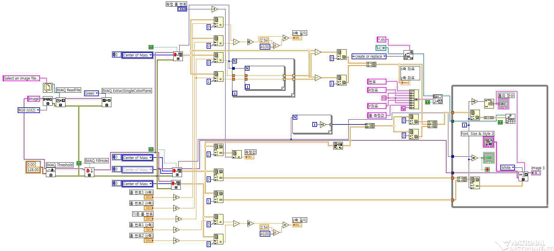 PN홀 분석 LabView 알고리즘