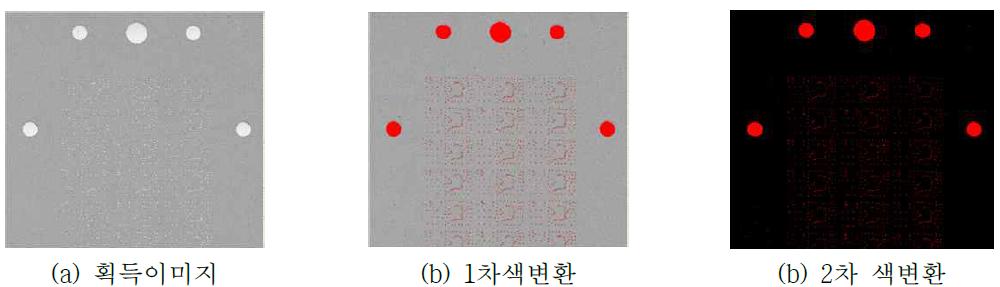 획득 이미지 색변환